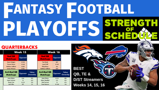 Best & Worst 2018 Fantasy Football Playoff Strength of Schedules